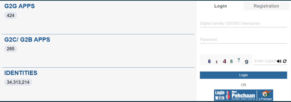 Login to sso id